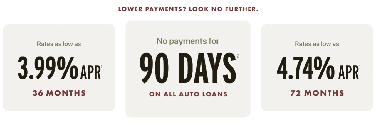Your loan - Your terms - Your adventure: As low as 4.49% APR for 36 months | As low as 4.99% APR for 60 months | As low as 6.24% APR for 84 months.